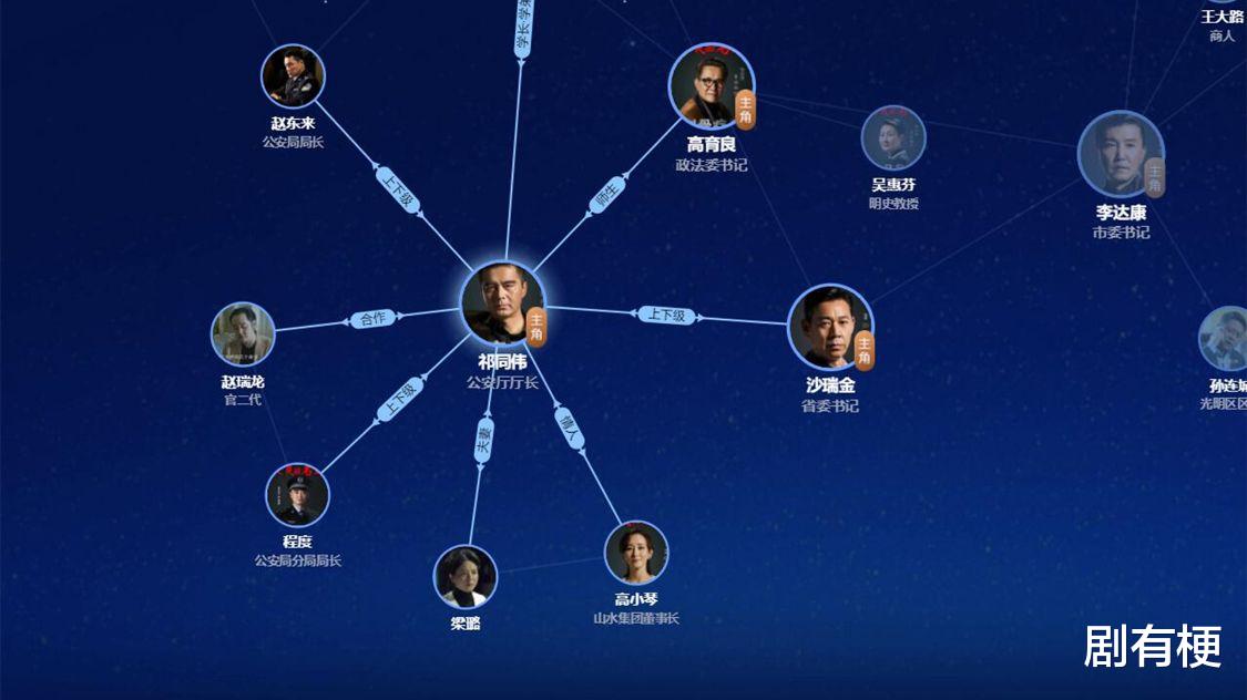 祁同伟|《人民的名义》祁同伟为什么不设计陷害梁璐？祁同伟：我不想找死