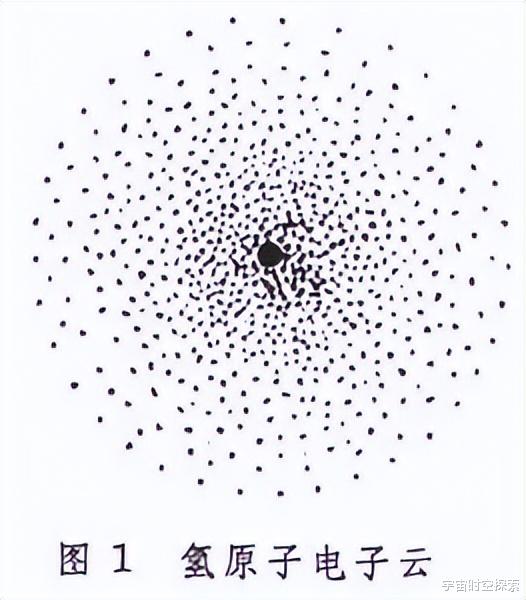 爱因斯坦：上帝不会掷骰子，难道一切都是安排好的？