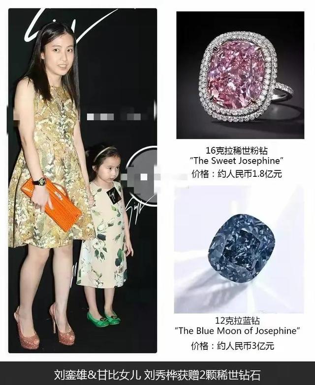 IMAX|刘銮雄满脸宠溺甘比仨娃:担心年纪小,怕子女缺父爱,但不怕缺钱