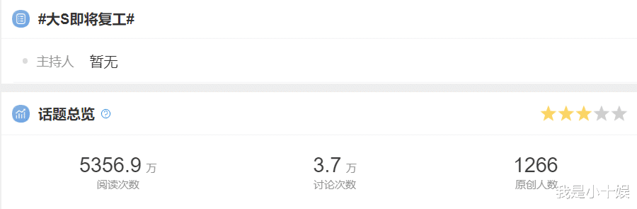 大S|大S二婚后着急复工，对比和汪小菲结婚后的佛系，差距就出来了