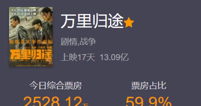 万里归途|在中国拍世界:《万里归途》造城,《莫斯科行动》也不用去莫斯科