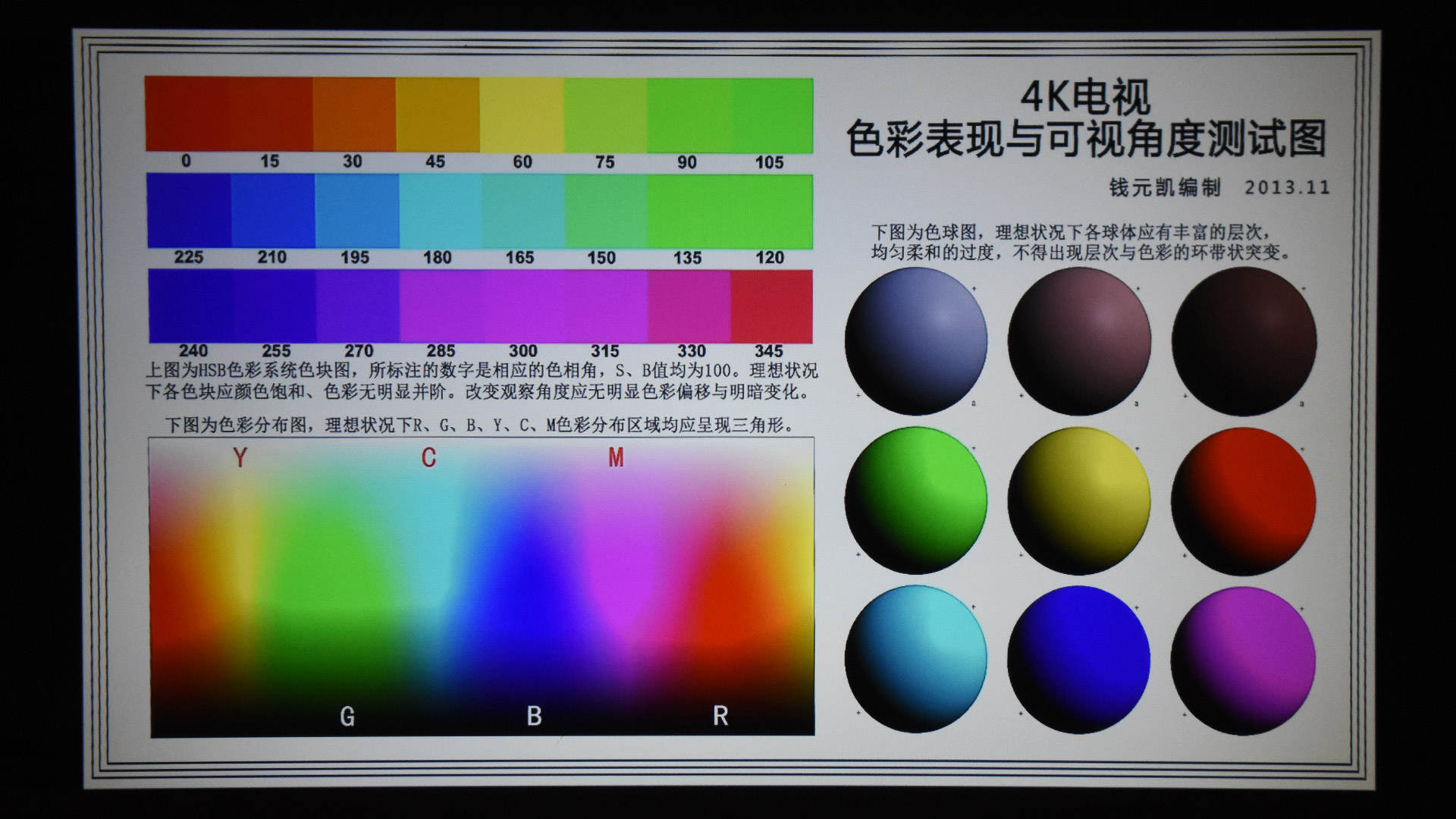 电影|周末追剧全靠它?希影智能投影仪P8深度体验