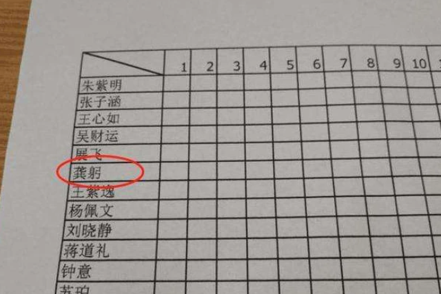 |小学生姓“龚”，老师上课不敢轻易点名，全班同学却哄堂大笑