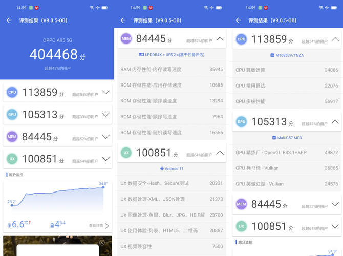 OPPO|OPPO A95测评：流畅与续航没让我失望