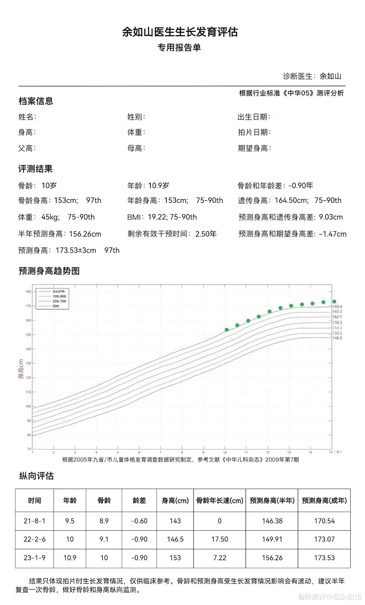 骨龄测评一定要让医生使用中华05当面判读