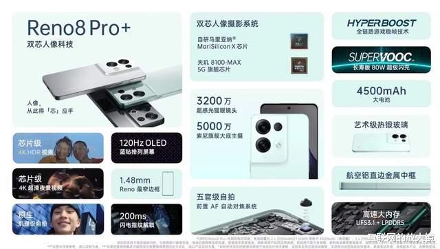OPPO|别买，太贵了，OPPOReno8系列还在玩高价低配？