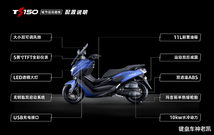 撞脸完NMAX又致敬PCX,天鹰再推新款150水冷踏板,售价或一万出头