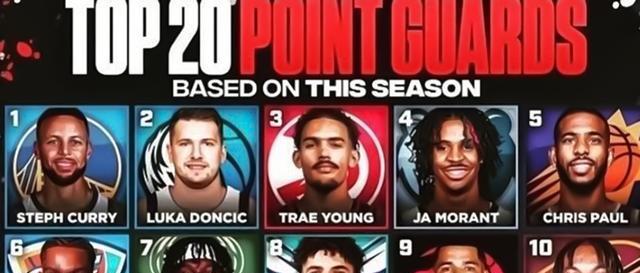 保罗|如今的NBA，为何控卫“濒临灭绝”了？