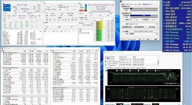 惠普|惠普星14Pro：i7-12700H+2.8KOLED屏的高性能轻薄本模范生