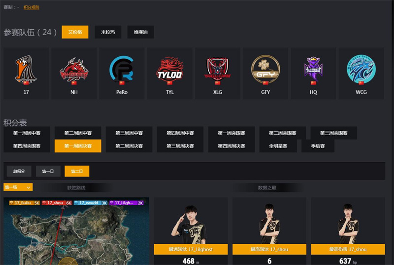 事业单位|虎扑招聘运营兼职，疑似放弃PUBG项目，论坛暂时未受到影响