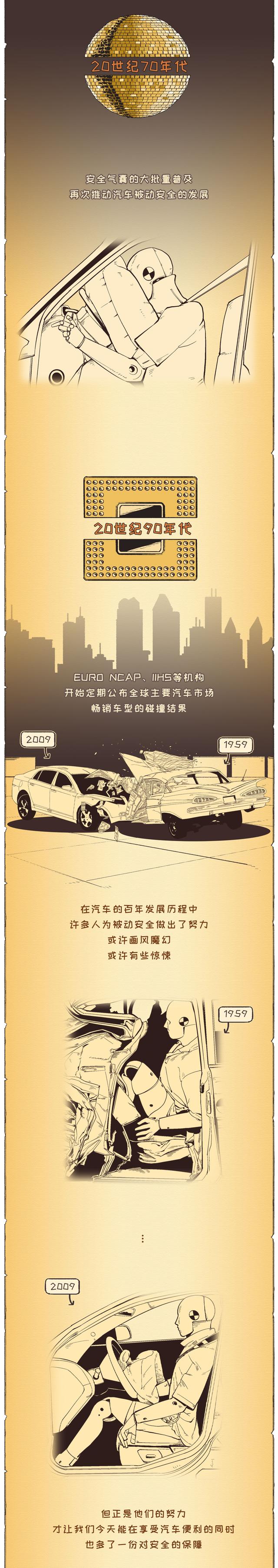 汽车被动安全史:70年前的汽车挺硬,但真的扛撞吗