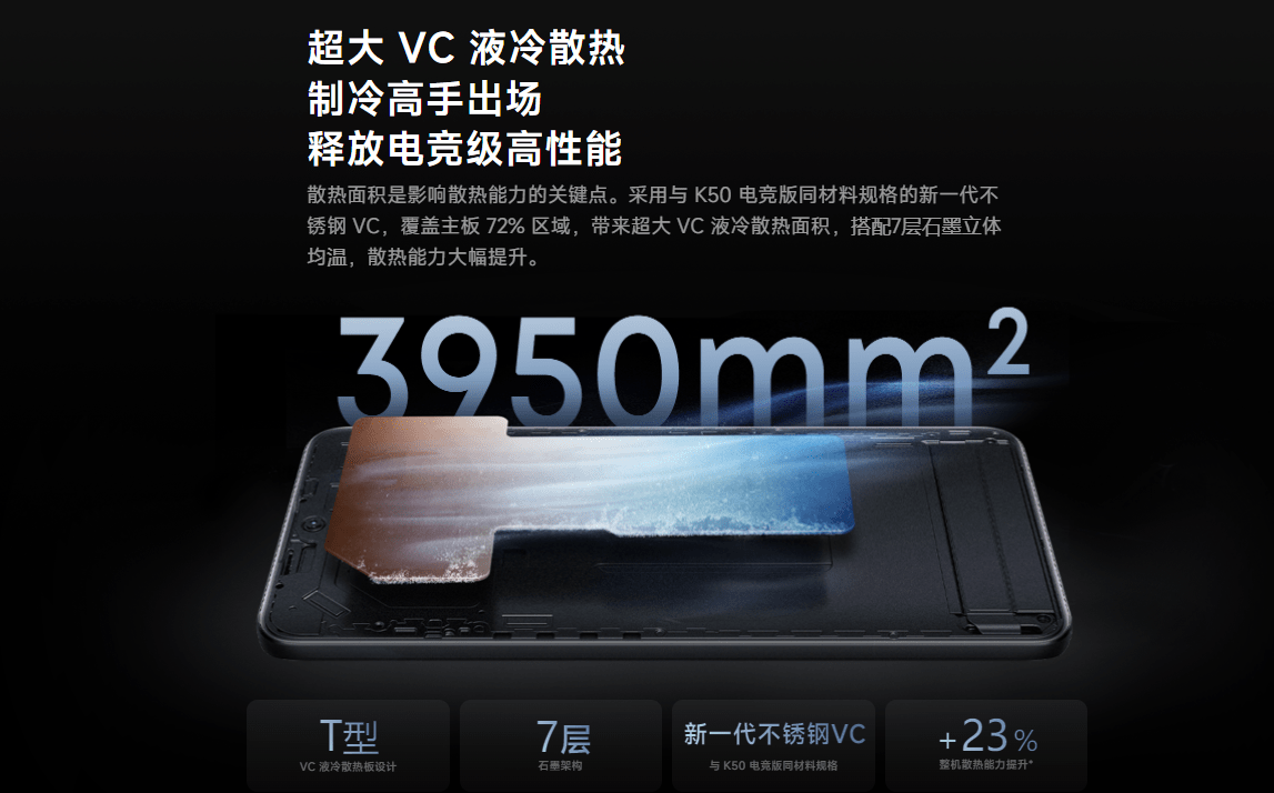 天玑9000|天玑9000成旗舰手机最强芯,有哪些新品值得推荐?