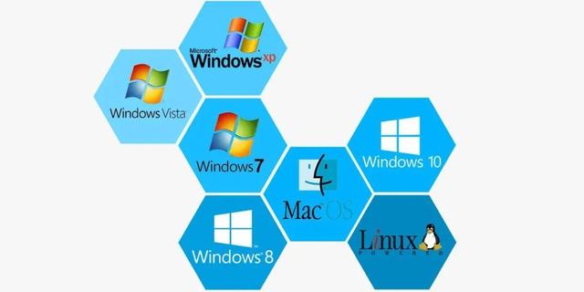 Windows|如果微软不给我们使用windows了，我们该怎么办？