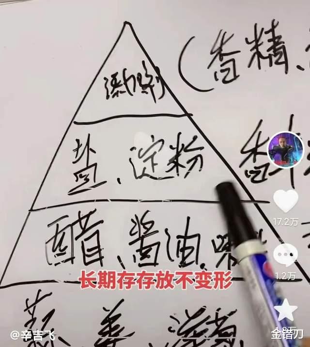 公然造假，一夜爆火！中国最“毁三观”网红，把官方逼急眼了