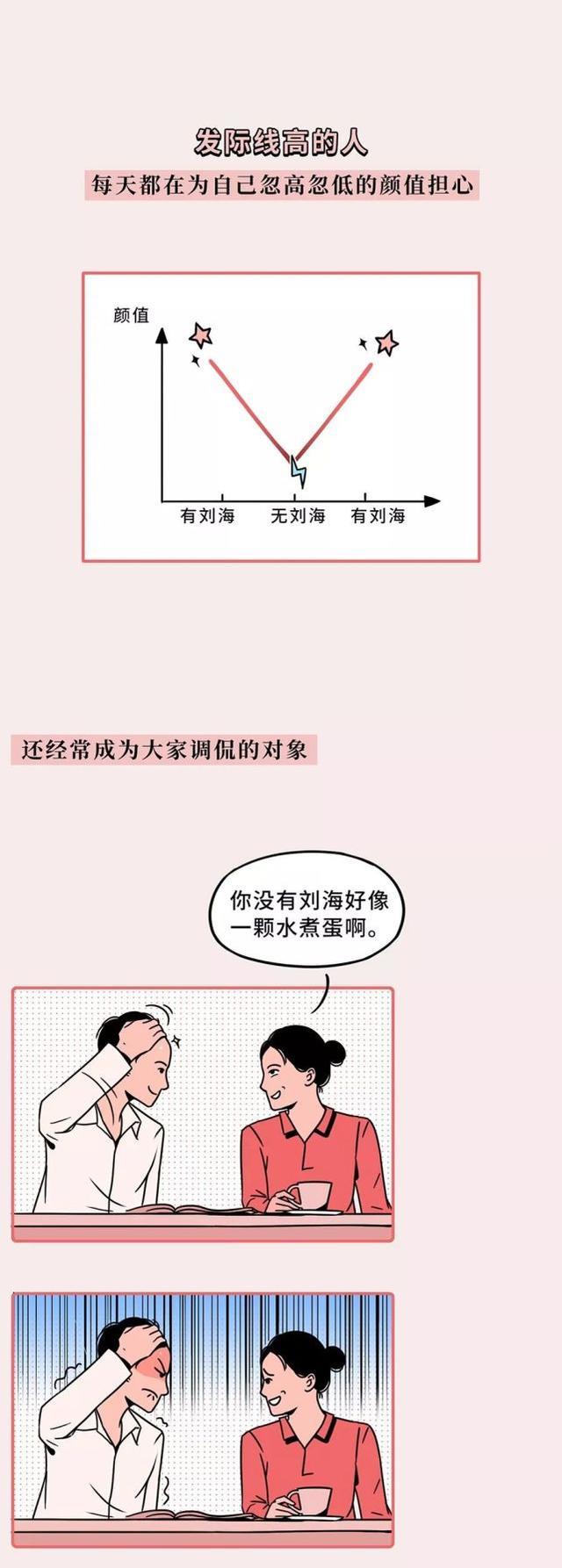 发际线|发际线太高，是一种怎样的体验？（漫画揭露）真的太难了