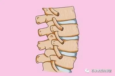 疾病|关节炎、骨质疏松、骨质增生、骨折等骨病的病理分析及解决方法!