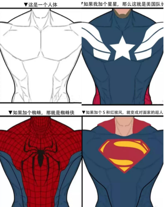 马蓉|脱下紧身衣的超级英雄，谁才是你心目中的完美身材？