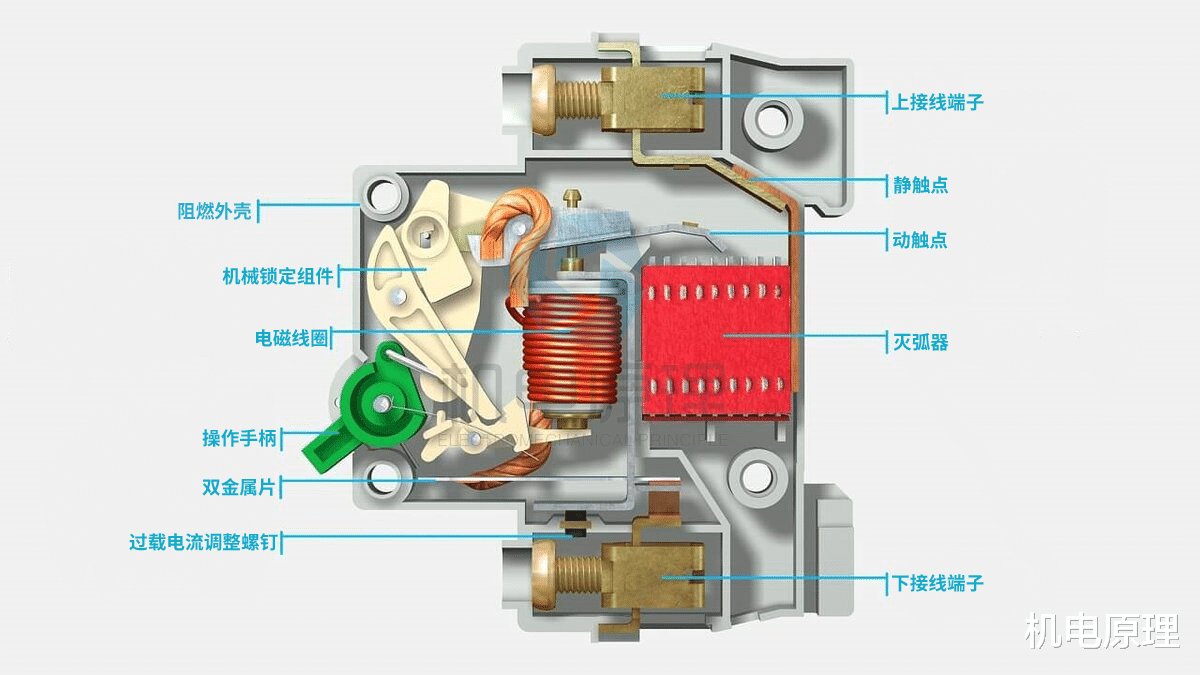 第三方支付|空气开关接线时容易忽视的问题，你犯过这样的错误吗？