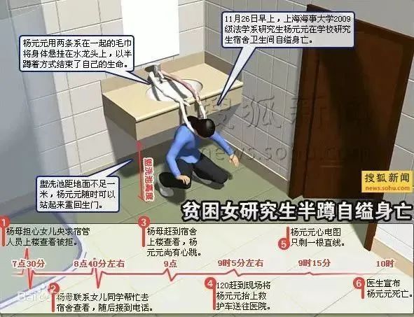 上海女研究生自杀事件:与水蛭母亲的变态共生