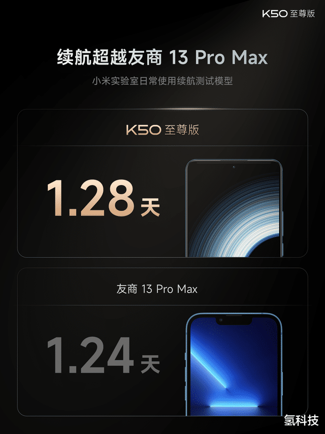华为鸿蒙系统|仅2999！雷军亲自发布Redmi K50至尊版，支持国产屏幕