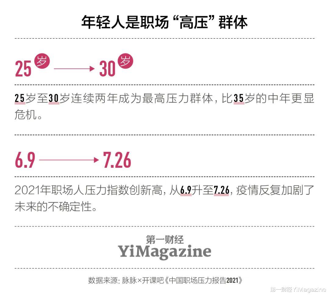 长沙|送外卖的几个小时,我重新拥有了生活