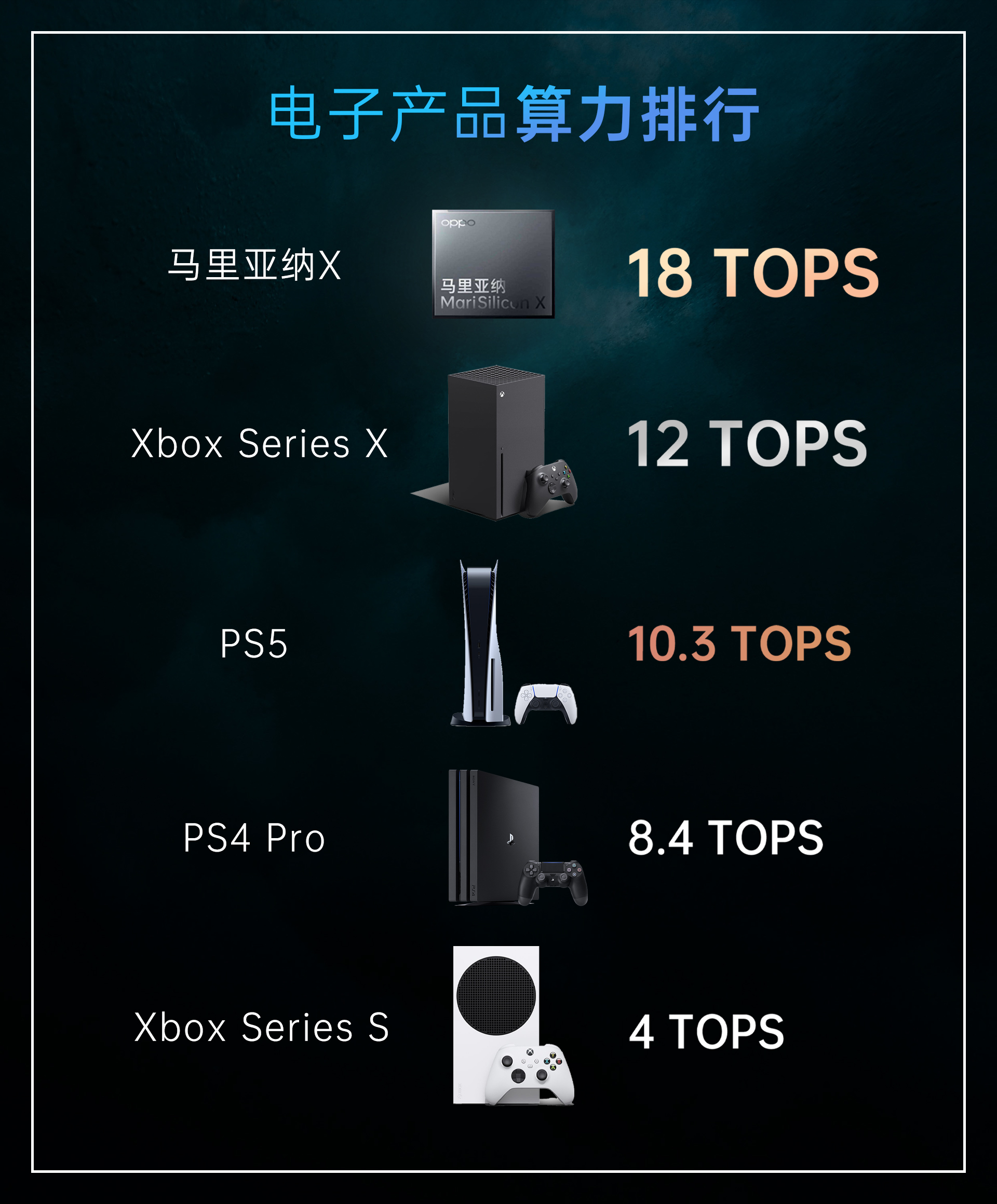 传感器|大厂的底气,打磨影像就该吃透传感器,绿厂新机将死磕IMX766