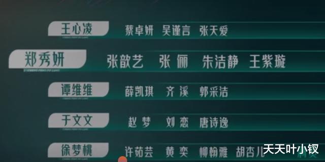 郑秀妍|队长选人环节，徐梦桃和郑秀妍最先实现满员，但实际上两人最尴尬