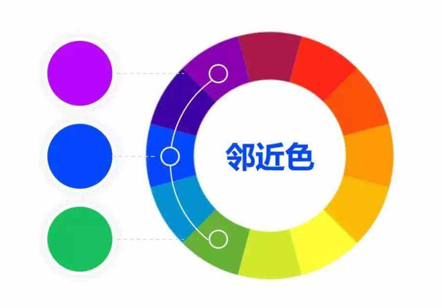 70%的摄影爱好者都忽略的色彩知识