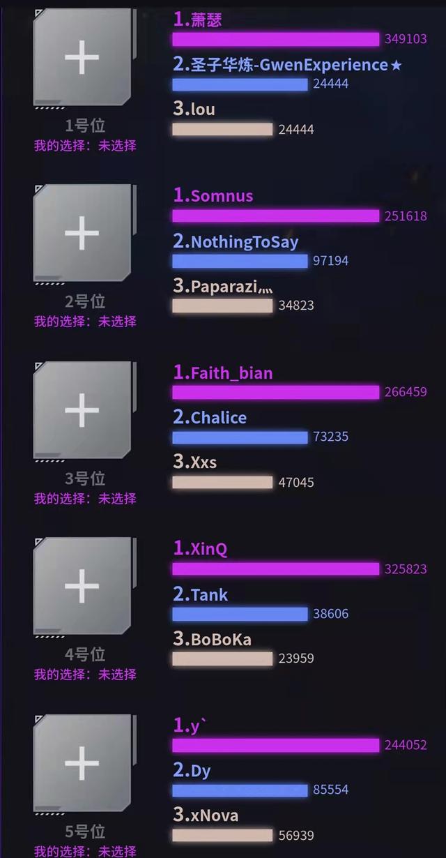 招聘|Dota2-为何选手的退役年龄变大了？无外乎这些，缺少新人才是关键