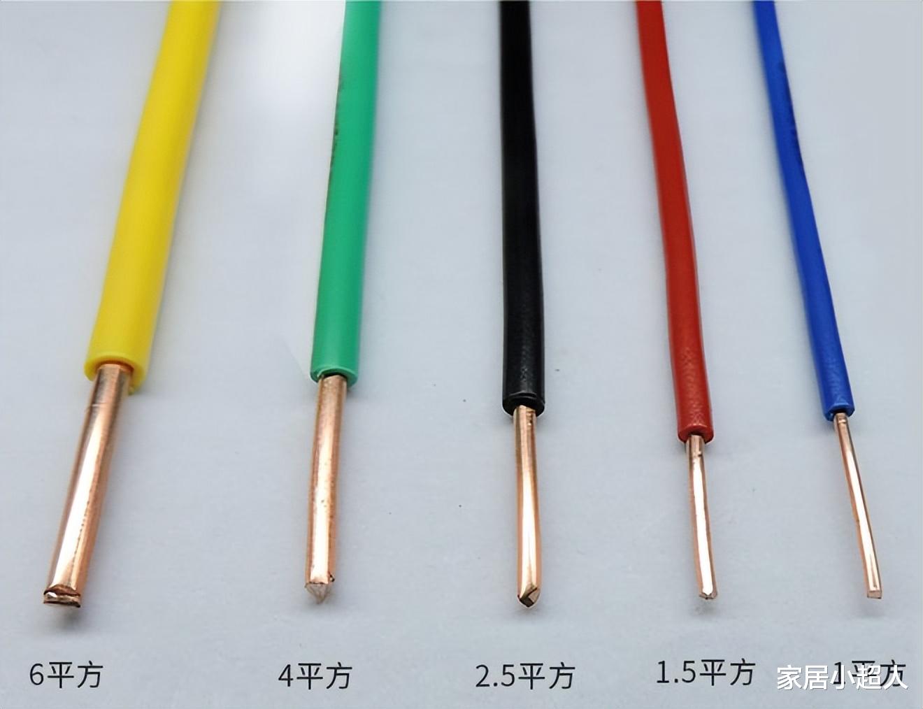 装修新房,电线应该选硬的还是软的?今天才知道,二者差距很大!