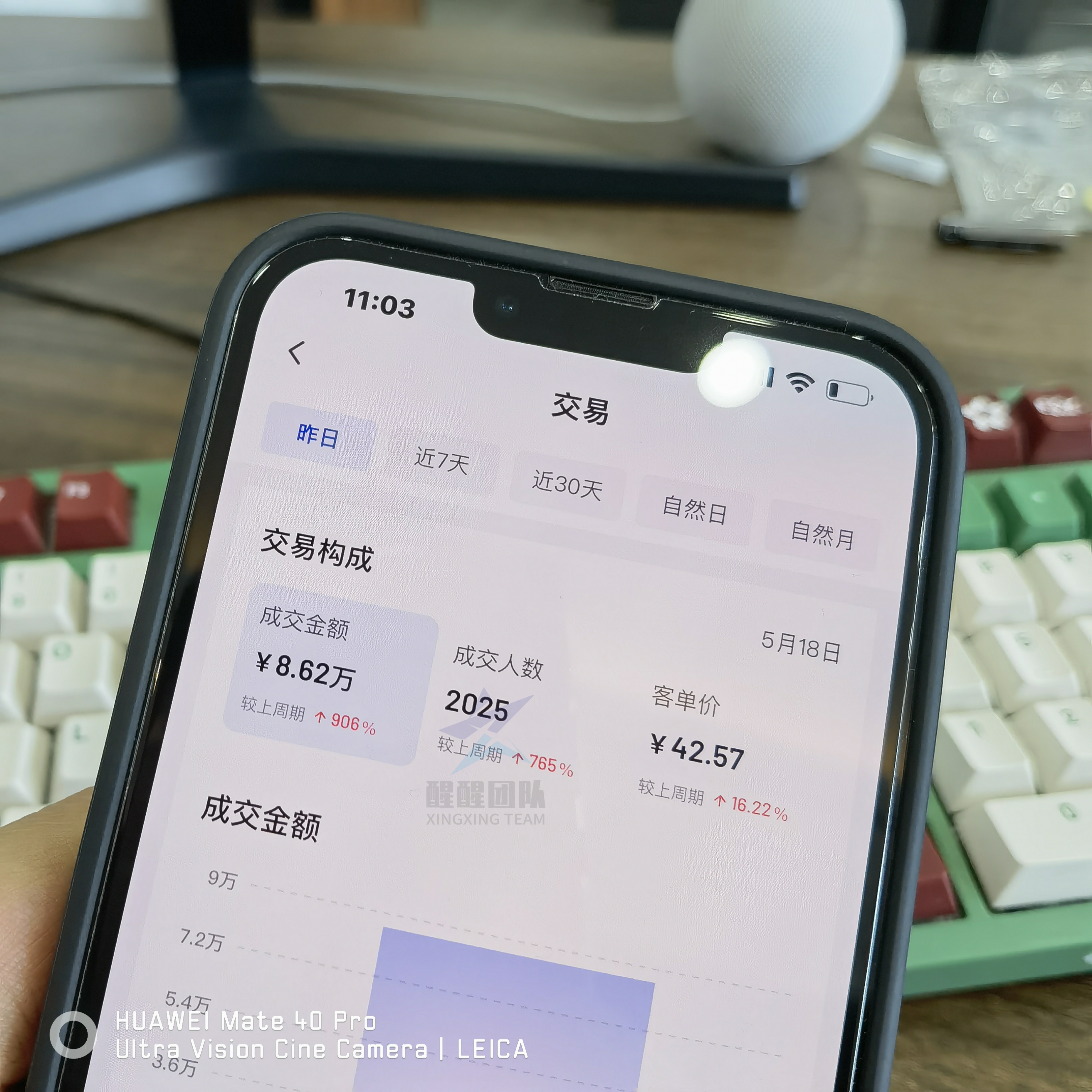 裁员|这次，抖音小店无货源拼了，只为在电商圈站稳脚跟