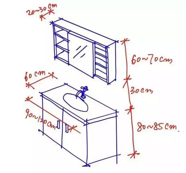 4㎡的卫生间洗澡都嫌挤?30年设计师给出完美布局,妥了
