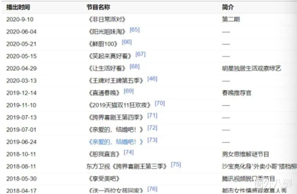 柳岩|曾经惨遭封杀，她的福气终于来了！