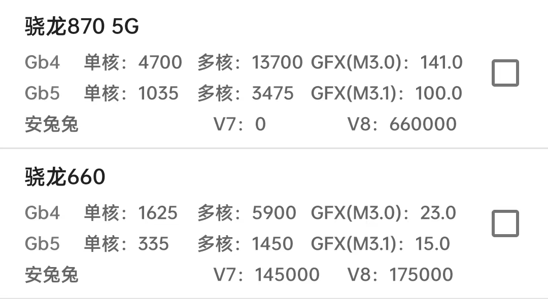 小米科技|小米平板4 Plus用户挽尊，官方不再提供保修，只因销量不理想