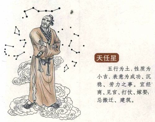 星座爱情观|奇门遁甲之九星中的“天任星”在现实生活中形象的真正含义