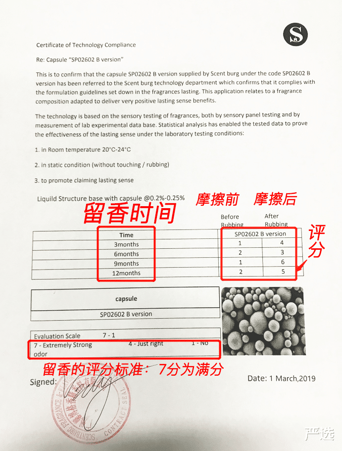 香香 为何好多女生身上总是香香的?3个方法,你也可以“自带体香”