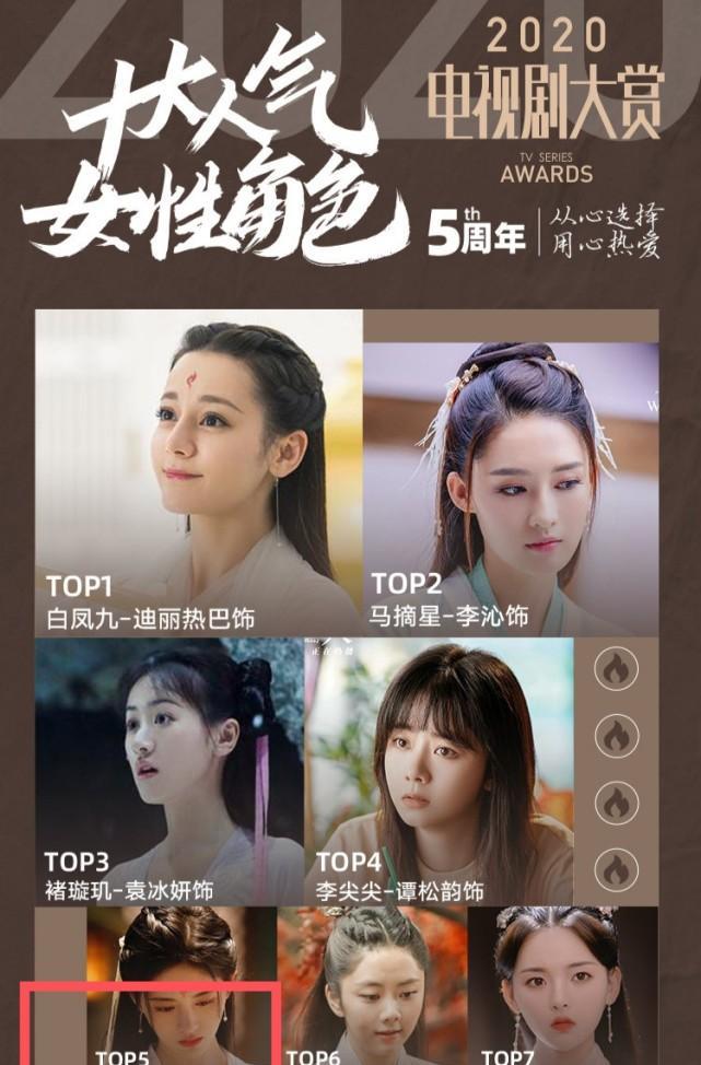 鞠婧祎|父亲去世,浓妆红唇!丈夫去世,还是浓妆红唇!她配当演员吗?