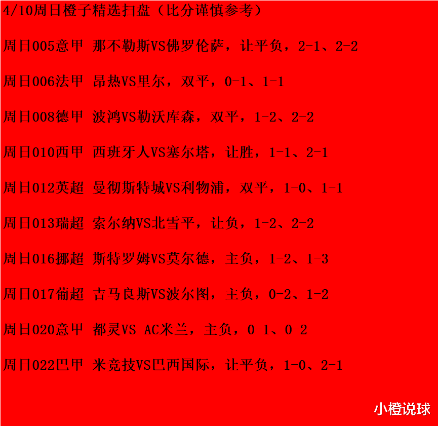 利物浦|4/10周日竞彩：波鸿VS勒沃库森、曼彻斯特城VS利物浦；附10场扫盘