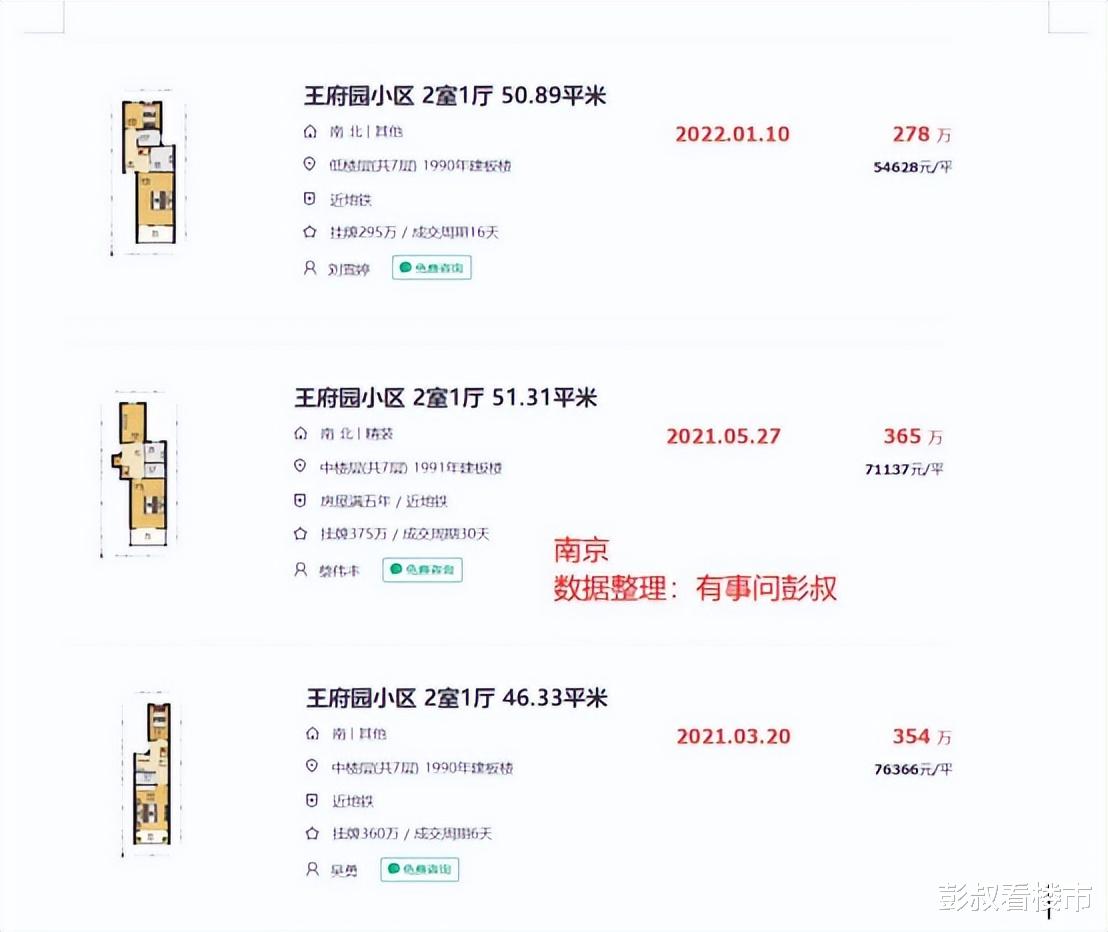 购房置业|南京楼市分析第23期,今年南京楼市上半年算是没戏了