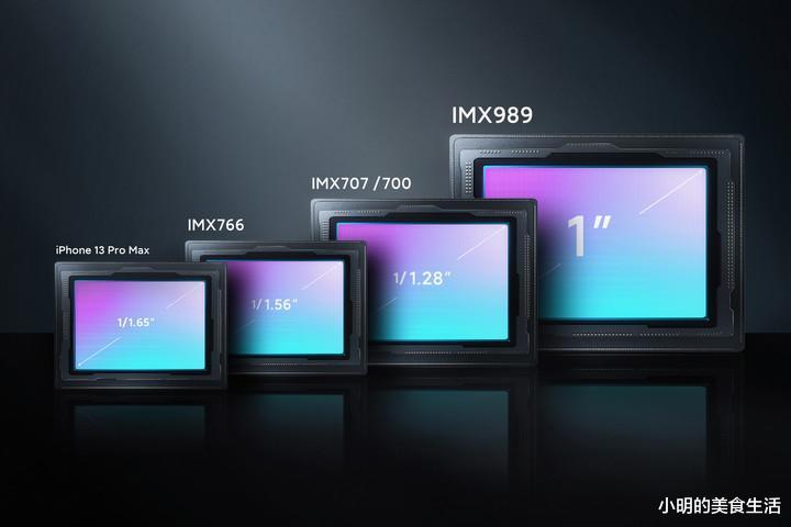 小米12|小米 12S Ultra 的图像传感器没有「一英寸」大,小米虚标了吗?