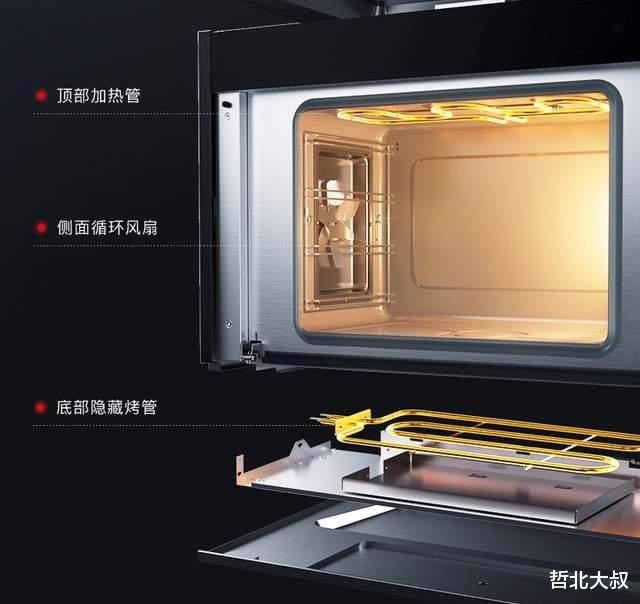 集成灶是神器还是智商税?买厨房电器一定要看这5点!