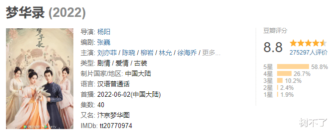 刘亦菲|内娱第一神颜，非她莫属？