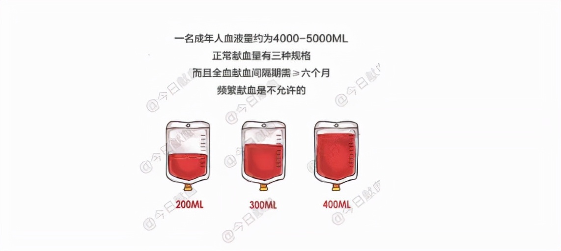 招聘|血奴、传销、诈骗，与“带血”的招聘骗局。