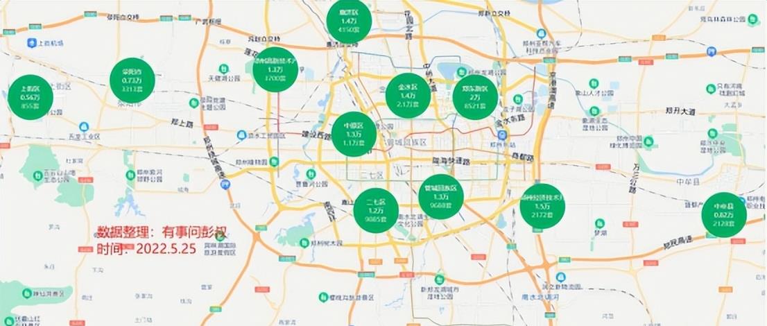 郑州|郑州房价不是低洼地了，郑东新区房价2万了，郑州楼市分析第24期