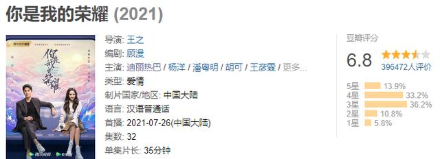 快乐男声|2018年官宣,2022年还没开机,迪丽热巴杨洋二搭,杨迪:叫我干啥