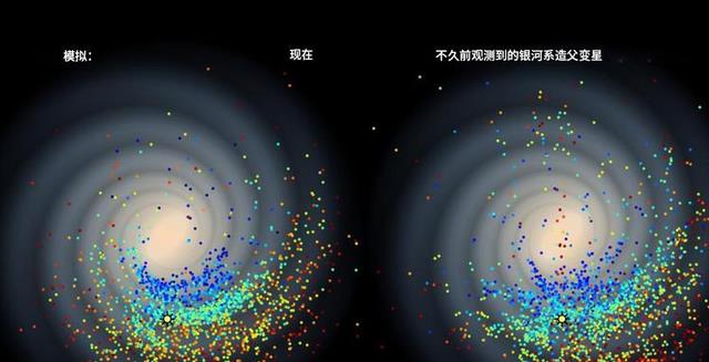 研究表明:银河系正在高速自转,动力来自尚不了解的暗物质