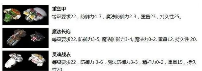 传奇世界|传奇世界:战士服装虽然主属性不高,其实一点都不亏