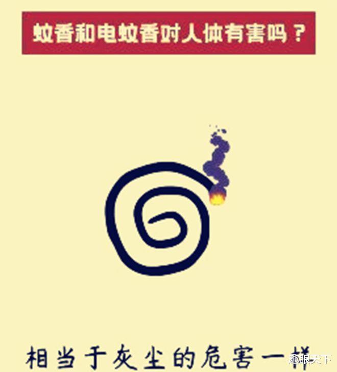苹果|蚊香对人体的危害有多大？电蚊香液对人有害吗？现在了解还不后悔
