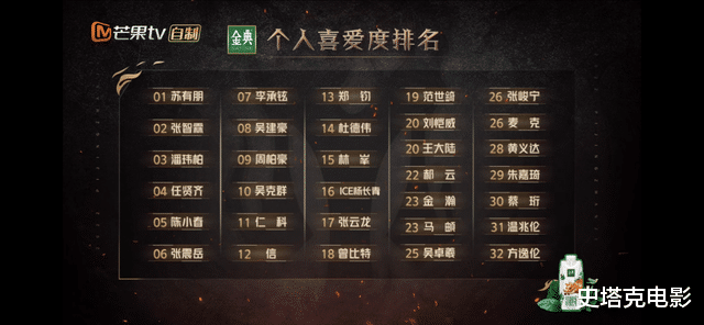 苏有朋|隔着屏幕都尴尬！《披荆斩棘》淘汰人太狠，苏有朋两句话成金点子