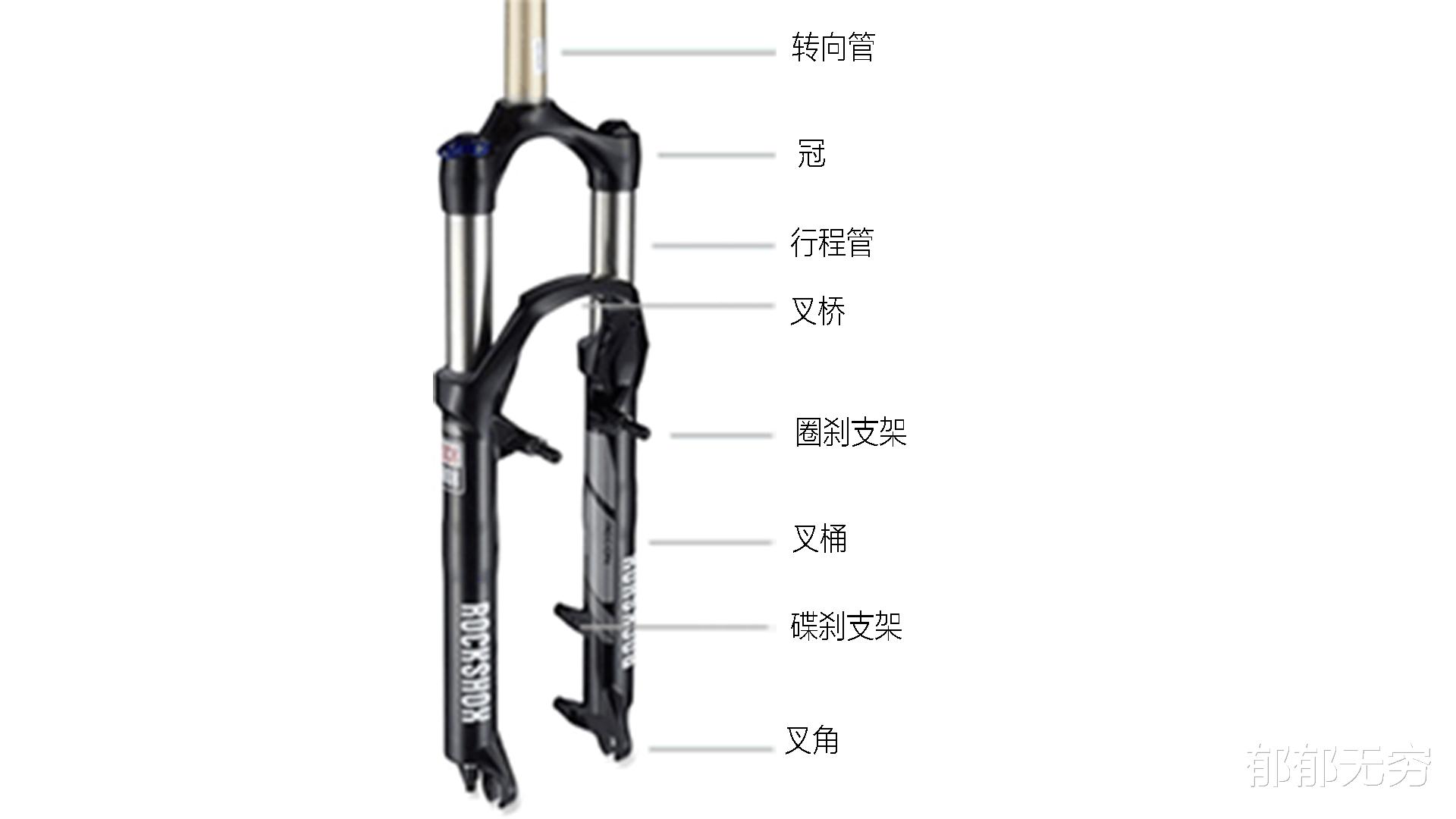骑行|关于山地车的避震行程，你知道多少？
